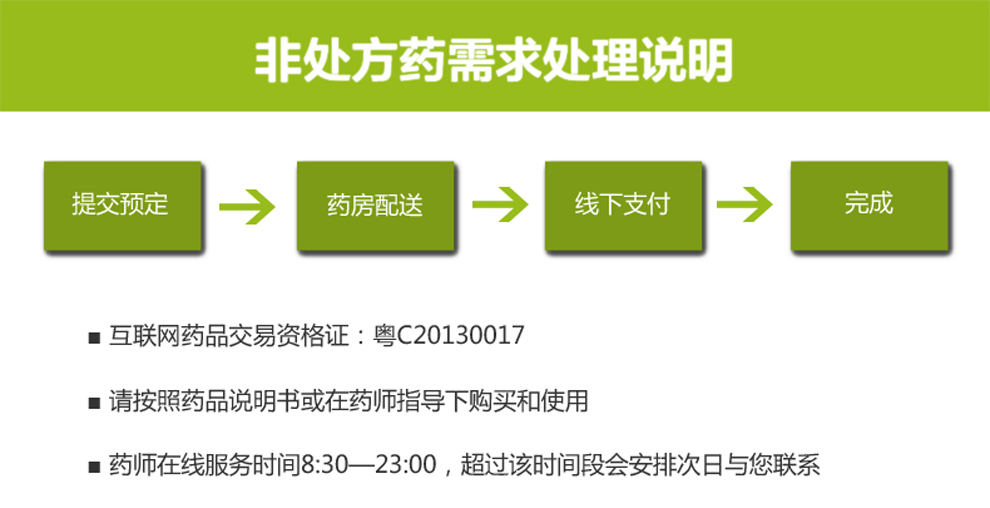 999 小儿感冒颗粒10袋 感冒药清热解毒发热头