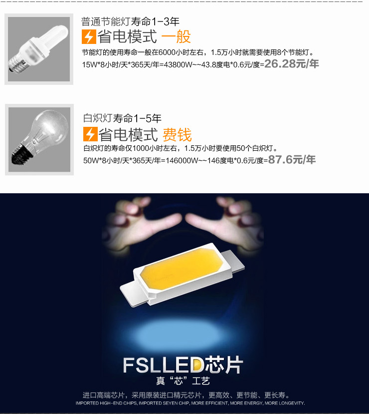 
                                        佛山照明 fsl led灯泡球泡 节能灯具 3W e14小螺口球泡 10支装 暖白光(黄光)                