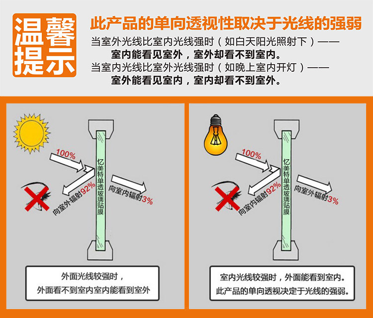 忆美特玻璃贴膜 单向遮光膜 防晒隔热 抗紫外线 ED004茶色 宽90厘米长1米