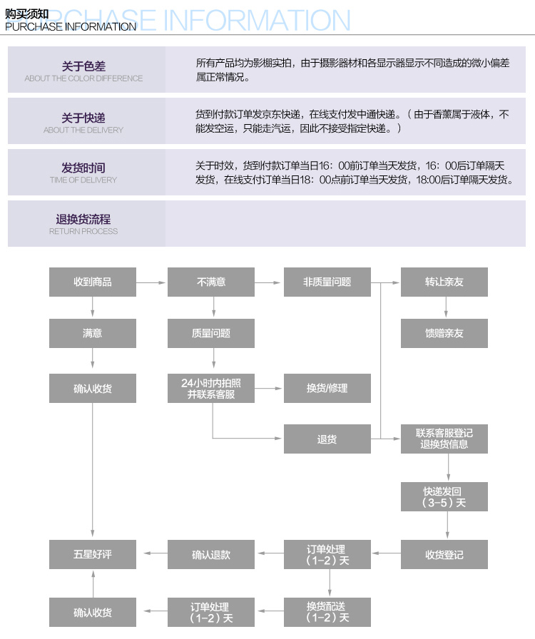 
                                                            fea 藤条挥发香薰精油补充液 无火香薰室内香水补充液250ml熏香 白玉兰Magnolia                