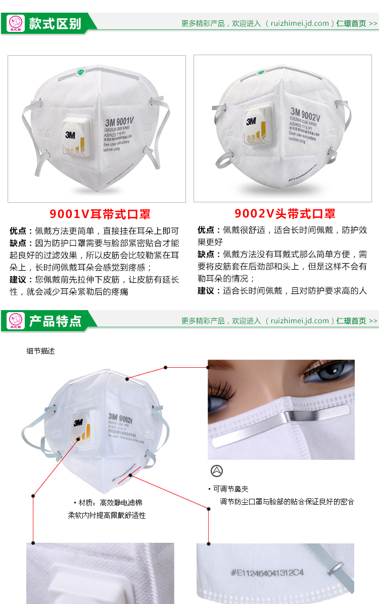 
                                        3M 防尘防雾霾pm2.5防护口罩 N90级 9002头戴*1个 男女款                