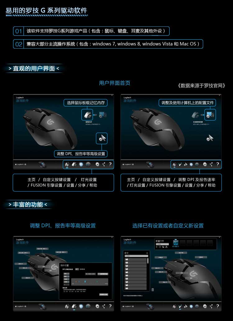 罗技g402 电竞宏编程有线游戏鼠标