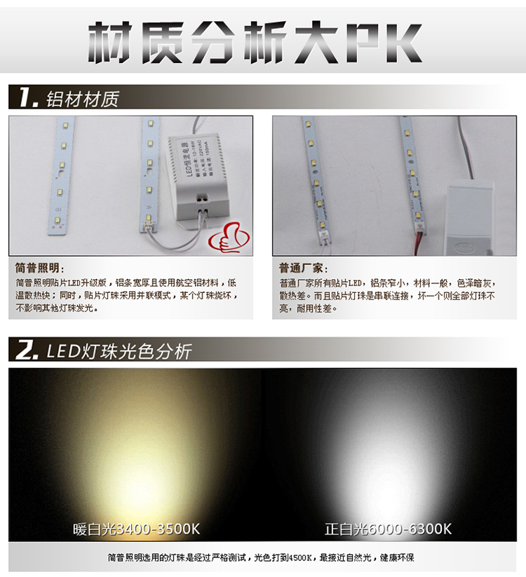 
                                        简普 现代吸顶灯简约LED客厅灯卧室灯餐厅灯饰灯具Q2600 九头圈圈灯罩 单色白光                