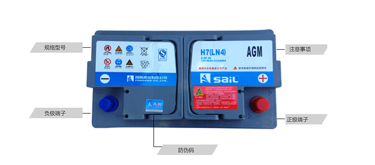 风帆(sail)启停蓄电池AGM启停汽车电瓶全国上
