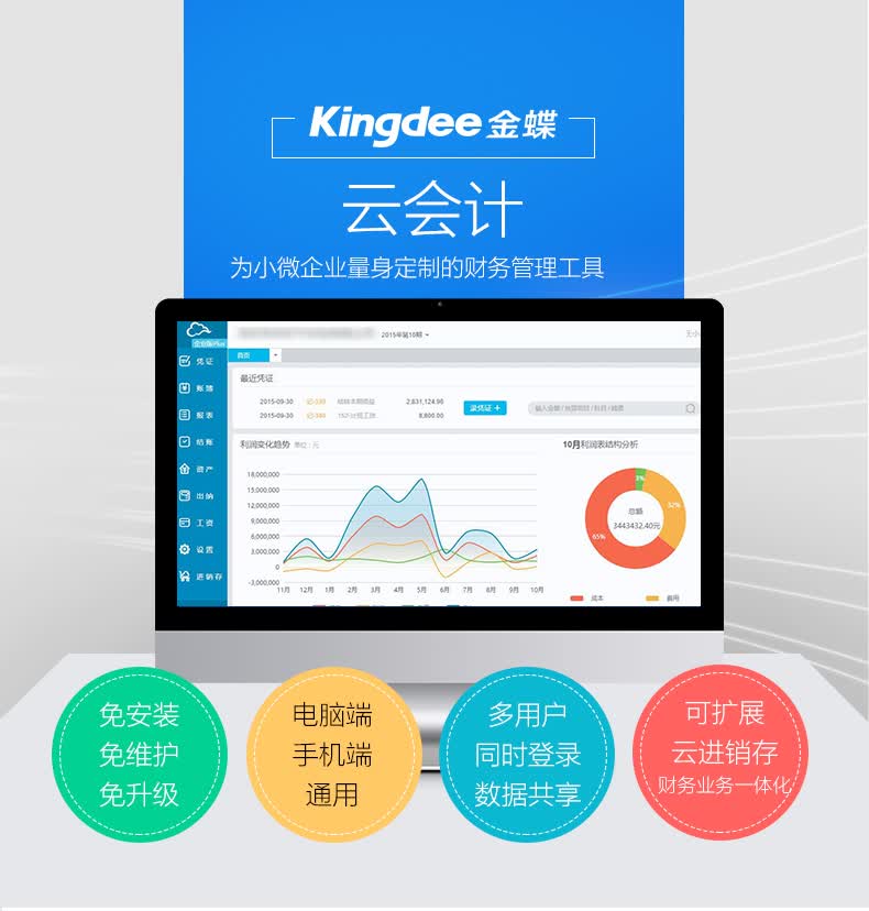 会计财务软件下载_财务信息化 会计信息化 区别_会计财务排名