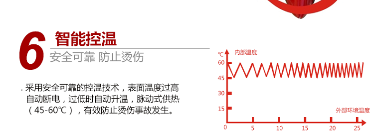 
                                        送男女伊暖儿心语USB充电暖手宝电热水袋暖手宝双面发热电暖宝 心语粉色                