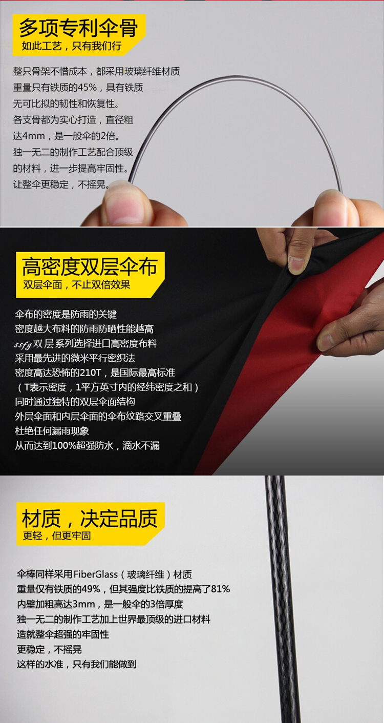 
                                        伞伞发光雨伞 防暴雨直杆男士商务晴雨伞 双层遮阳伞防紫外线太阳伞高尔夫伞 可定制广告伞 蓝色双层直杆                