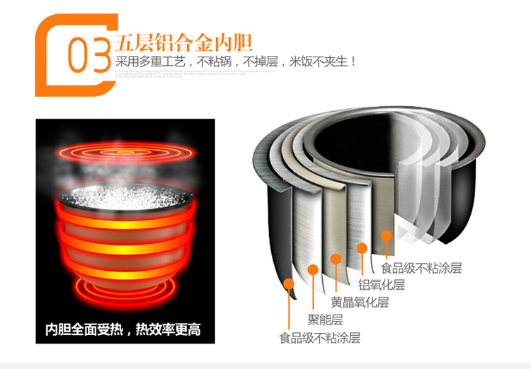 麦卓MAKEJOY MJ-6612迷你电饭煲多功能学生宿舍小电饭锅煲1.2L 6612白色1.2升