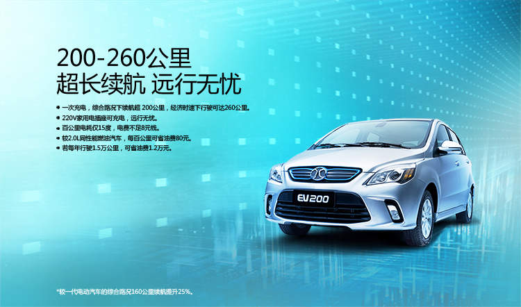 【京东618促销】北汽新能源 纯电动汽车 ev200 购车订金 轻秀版(高配
