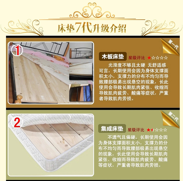 
                                                            南极人 家纺立体床垫防滑加厚床褥子软床垫 双人可折叠 立体床垫 180cm*200cm                