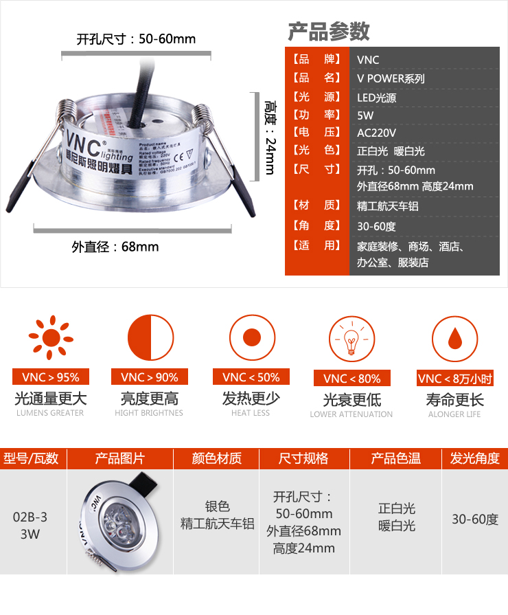 V-POWER LED筒灯3W天花灯全套小开孔 超亮小射灯橱柜灯节能 02B-3 正白光