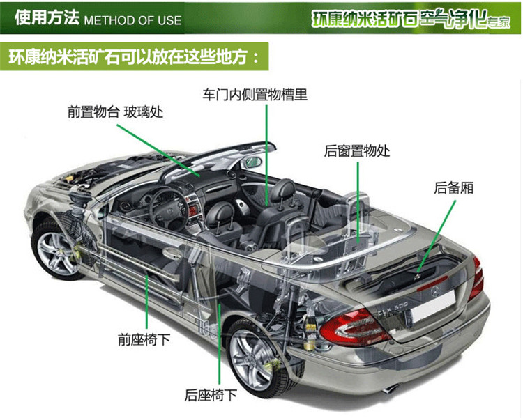 环康纳米活矿石 除甲醛 车用活性炭竹炭包升级光触媒新车空气净化 汽车除味甲醛清除剂强力型