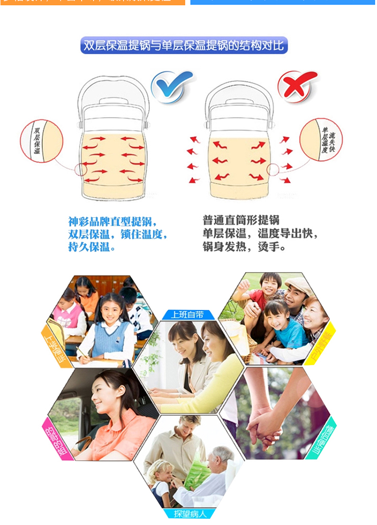 
                                                            神彩（SC） 大容量真空保温提锅双层不锈钢多层保温饭盒学生真空保温桶 保温1.4L (赠送餐具三件套)                