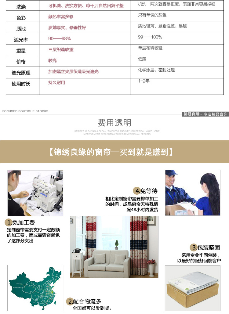 锦绣良缘 地中海撞色窗帘全遮光客厅卧室 隔热隔音定制成品 梦幻仙境 定做打孔式每米(免加工费)