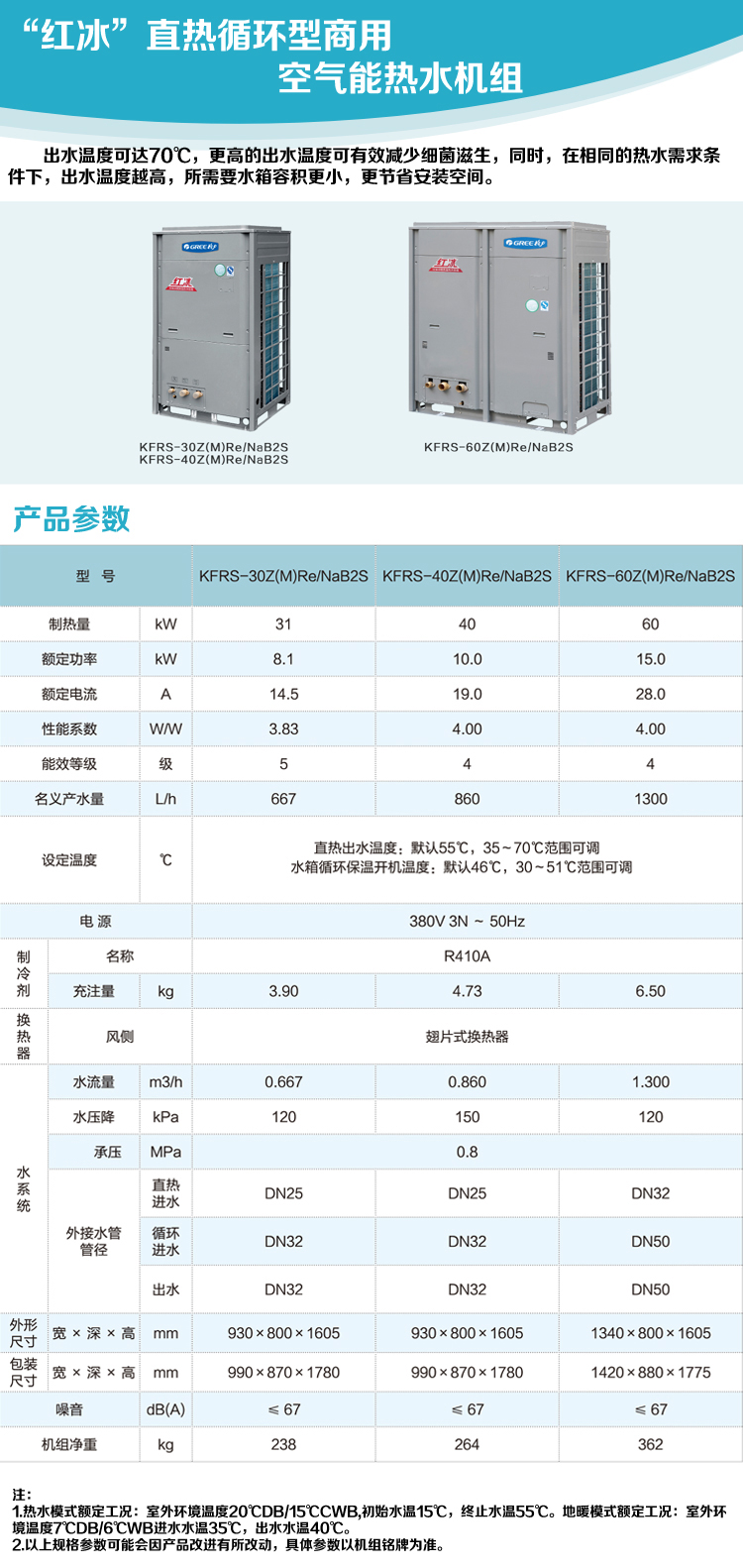 格力商用空气能热水机组 红冰系列 KFRS-40ZMRe/NaB2S