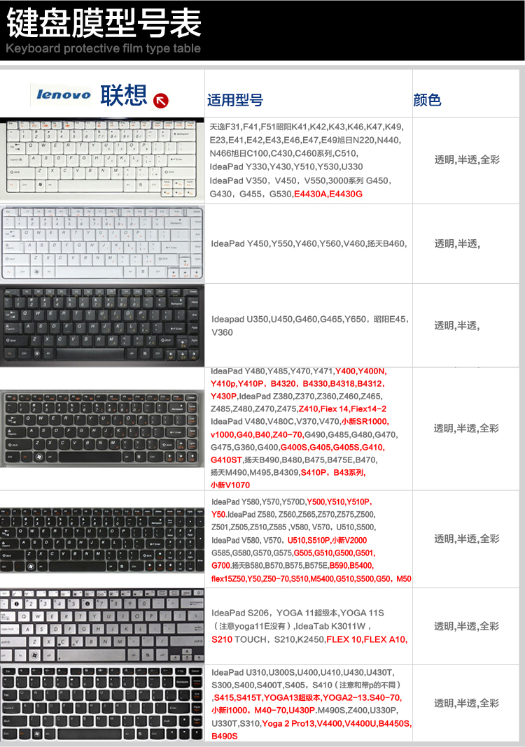 联想 华硕戴尔14寸宏基索尼 HP惠普三星雷神1