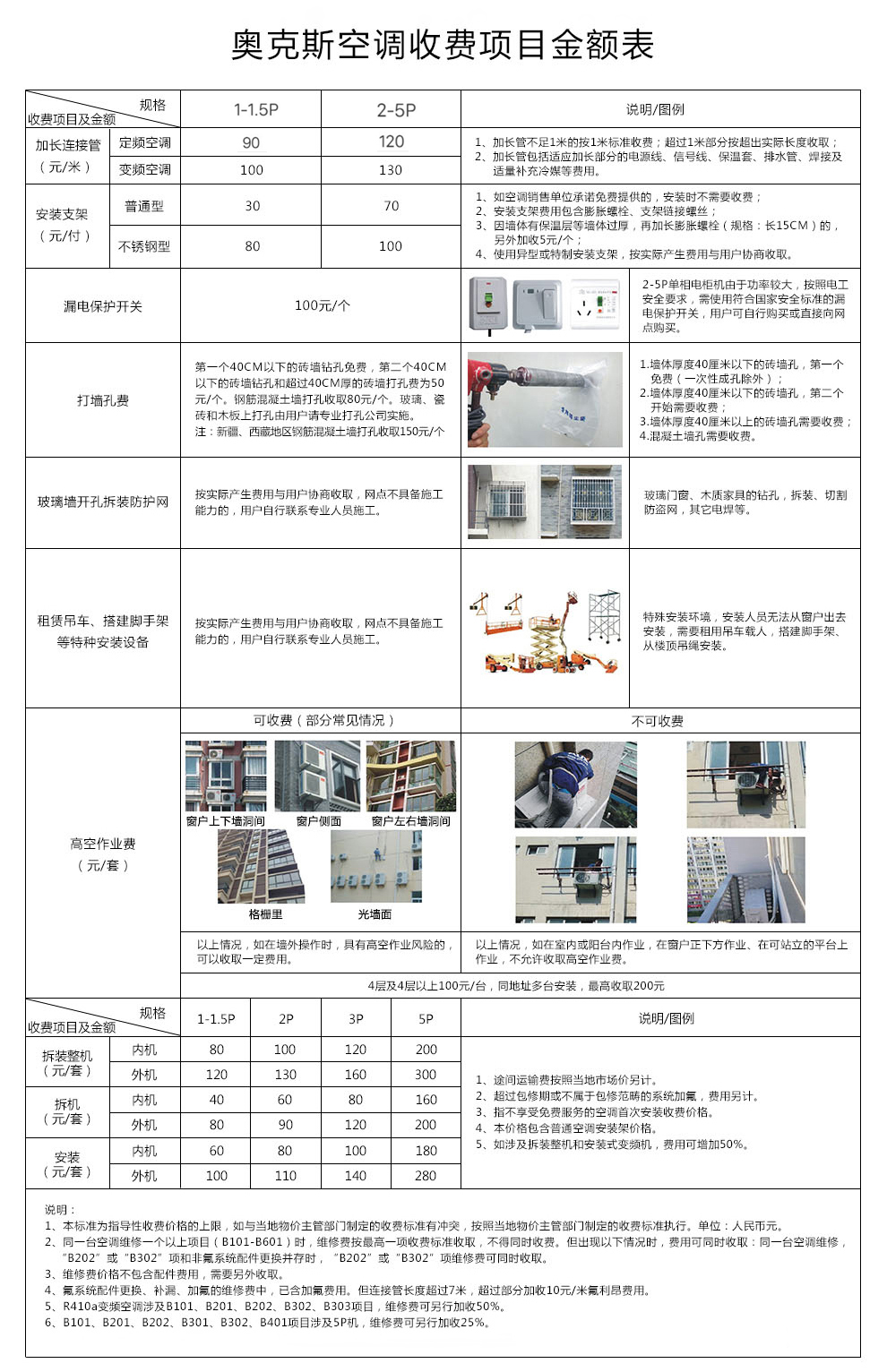 奥克斯(AUX) 极悦 全直流 冷暖变频空调挂机W
