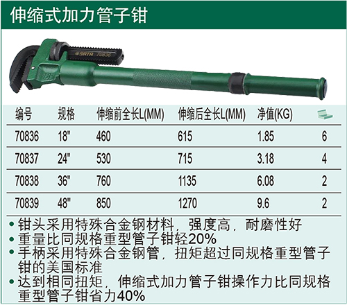 世达(sata)伸缩式加力管子钳货号 70836/70837/70838