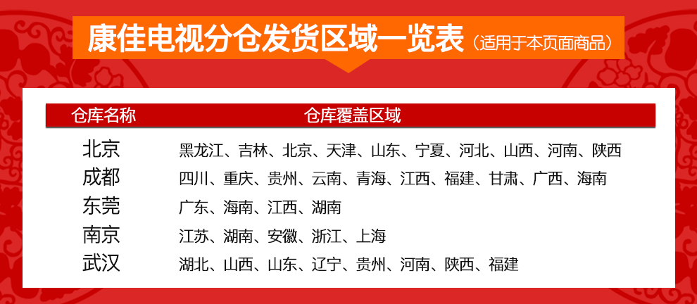 康佳(KONKA)LED39E330C 39英寸高清窄边液