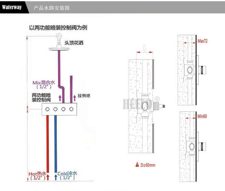 入墙式吊顶淋浴花洒套装方形别墅酒店会所暗装淋浴器浴室水龙头隐藏式