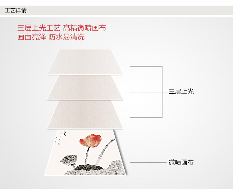 Timax装饰画中式客厅荷花国画书房沙发背景墙画挂画莲 电表箱玄关餐厅花卉壁画现代简约装饰 红荷三联画配枣红框 40*40cm有框画