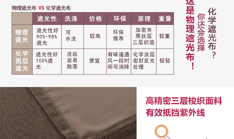 吉家女神窗帘成品 棉麻定制遮光帘客厅卧室 1632布-浅咖色 打孔定制 1米宽专拍(联系客服)