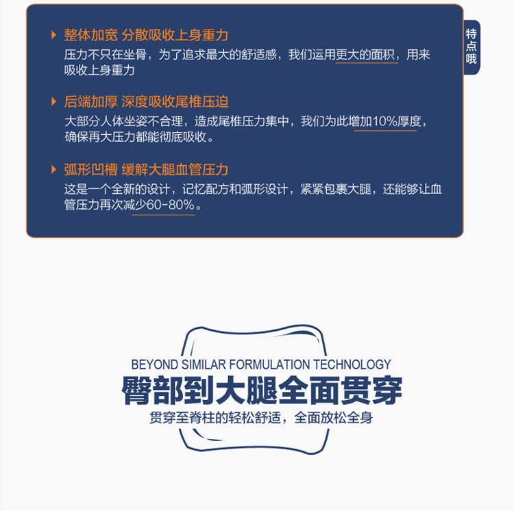 【YANA】美臀坐垫 慢回弹塑身美臀垫 办公室坐垫 打造可爱小翘臀 灰色 42x41x7cm