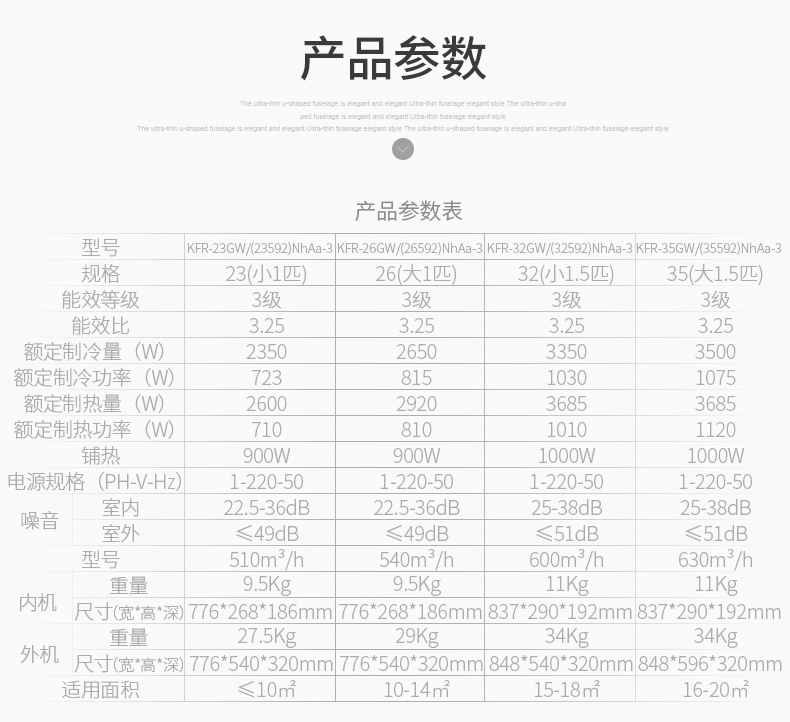 烟台格力空调工程承接，格力价格优承接大型工程，格力中央空调