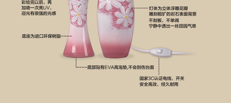 结婚创意卧室台灯 时尚实用设计婚庆台灯礼品 装饰摆件红色高档送朋友礼 粉红灯体 对装 粉红灯罩