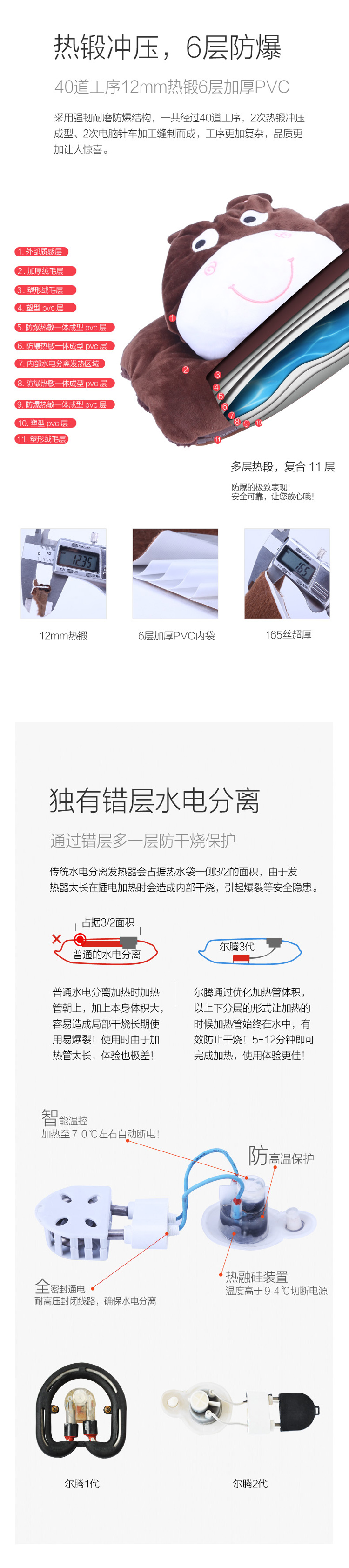 热水袋 卡通 充电 充水 防爆 电热宝 注水 双插手热水袋 尔騰 棕色猫头鹰