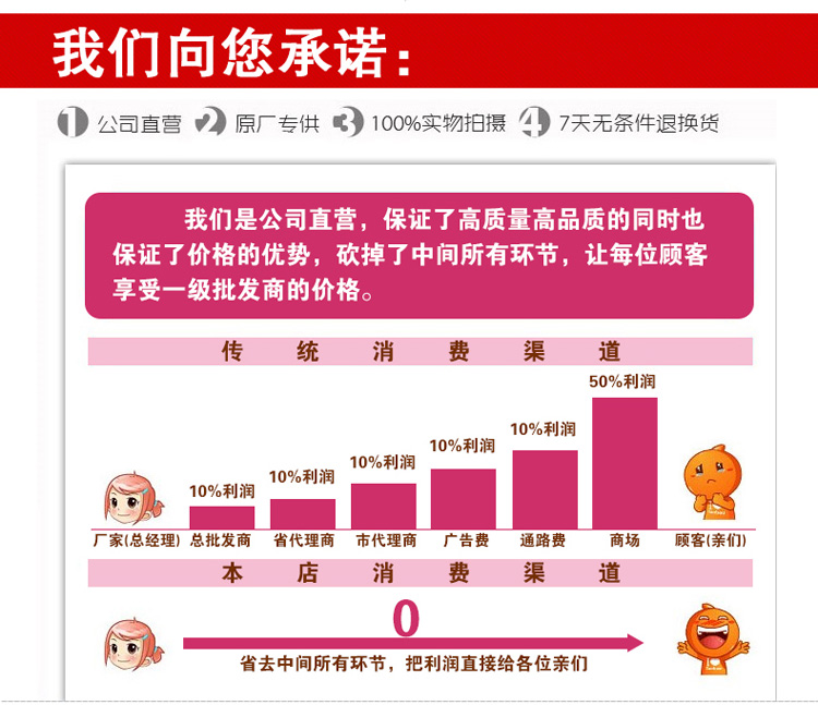 
                                        木の帛家纺 三开门不锈钢宫廷蚊帐 方顶落地防蚊帐子 加粗支架夏季床上用品 高贵白 1.5*2米 25mm超粗立柱                
