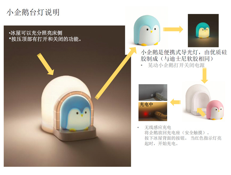 飞利浦飞led小夜灯企鹅冰屋床头灯哺乳婴儿喂奶灯儿童