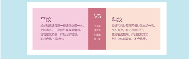 
                                        丝品乐晴彩 全棉夹棉床罩韩式蕾丝公主床裙 魅力蓝 非夹棉款床裙 120*200cm                
