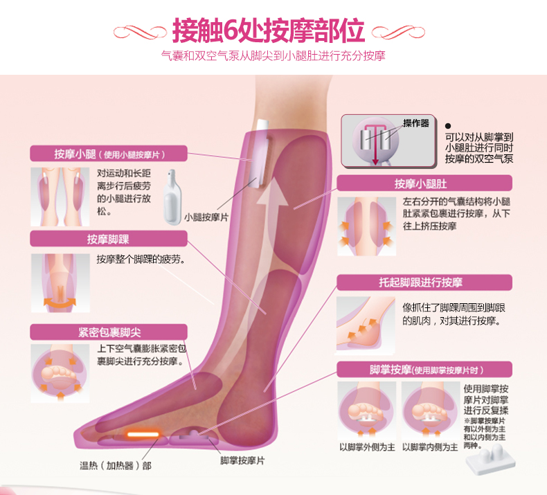 日亚销量第一！Panasonic 松下 腿部气囊按摩器 EW-NA84 769元包邮（之前日亚到手1000+） 买手党-买手聚集的地方