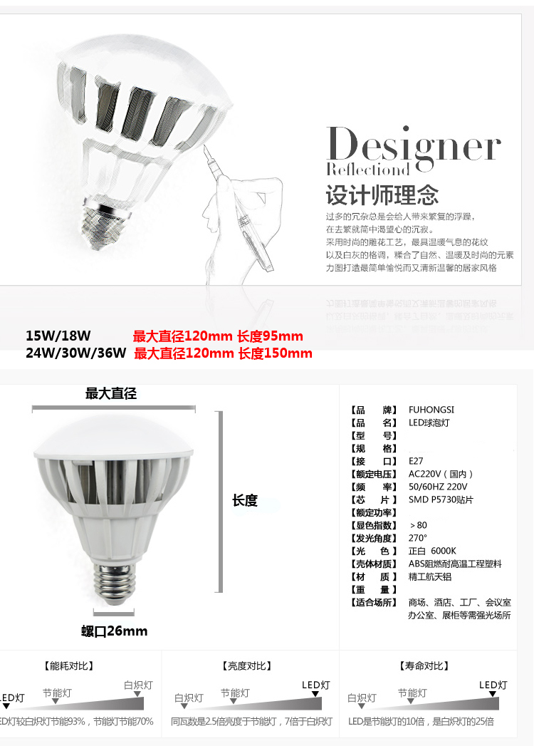 富虹斯 节能球泡灯 E27螺口 工厂车间工矿仓库大功率LED灯泡 30w 日光色(白光)