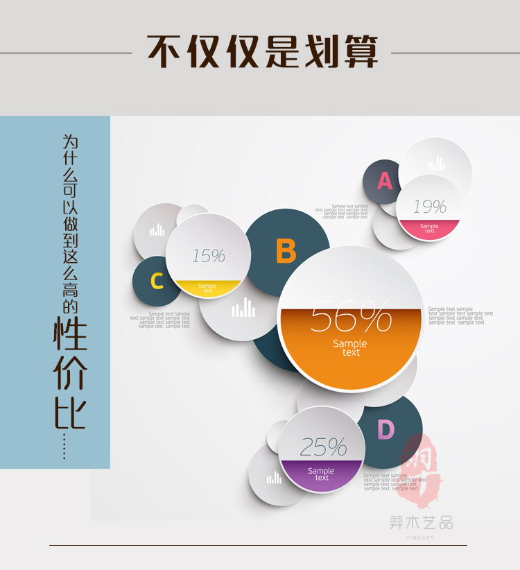 羿木艺品客厅装饰画现代简约壁画电表箱沙发背景墙画挂画酒店配画古典油画静物 电表箱装饰 三联一套 50*70胡桃色外框