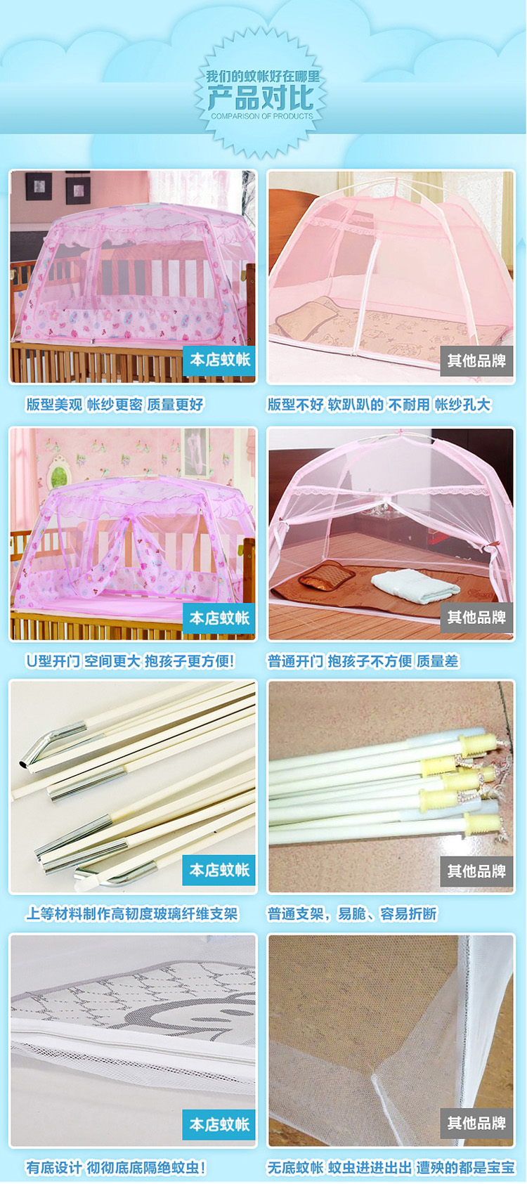 
                                        正顺家纺婴儿童蚊帐宝宝蒙古包带支架加密加柔带布防蚊帐婴儿床用蚊帐 快乐宝贝升级版粉色115*65                