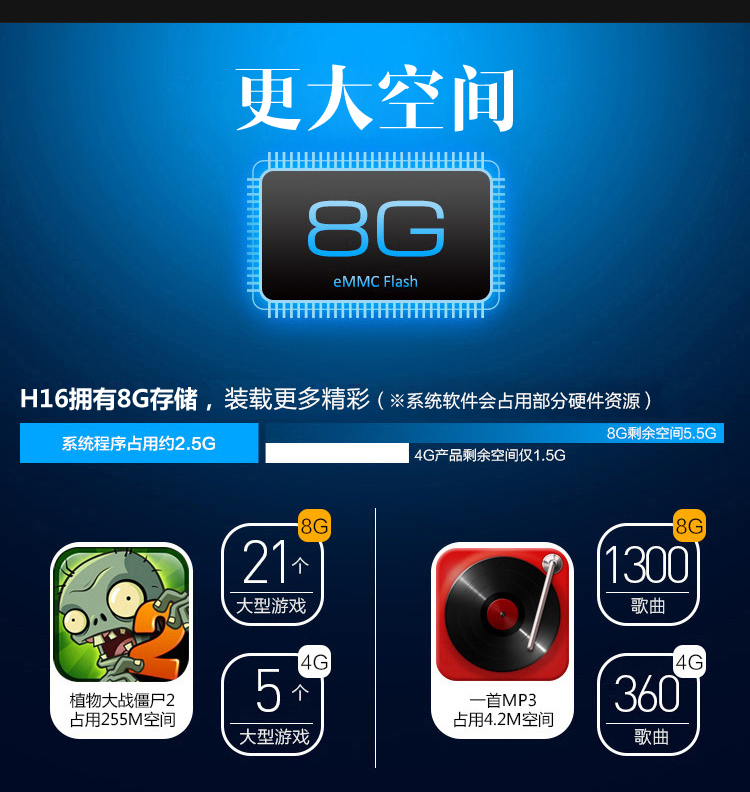 4k电视和智能电视的区别_智能电视 4k超清电视_智能电视4k播放软件