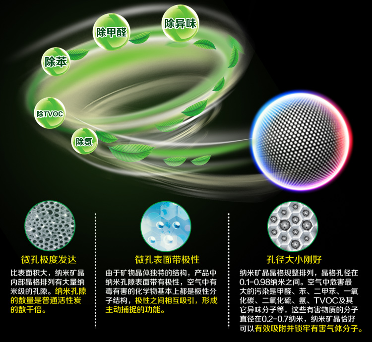 
                                        
                                                            绿驰 5盒装纳米矿晶冰箱除味剂 强力除臭剂保鲜去除异味盒 竹炭活性炭碳包去味剂（限量）                