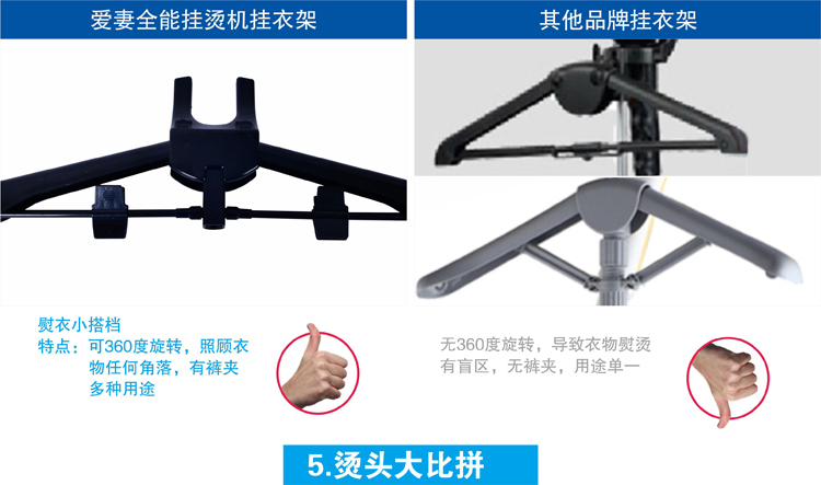 爱妻八档蒸汽挂烫机家用电熨斗便携手持烫衣服熨烫机 浅蓝色