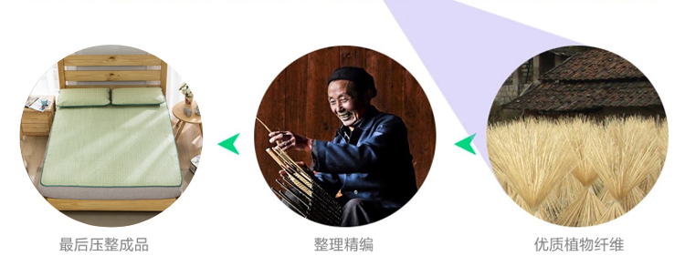 圣可尼 草席二/三件套 可折叠冰丝单人双人床 空调席1.5/1.8米夏季凉席 1.8m床三件套