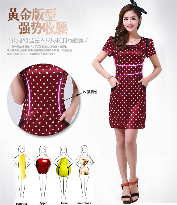 Baoxinfu 2015 summer and indeed increase, women with short-sleeved dresses Korean version of the new, round-collar wave point package and 7894 blue dot XXXL pictures, price, brand platters! Elections are good character, the national distribution, so why buy now enjoy more preferential! Health