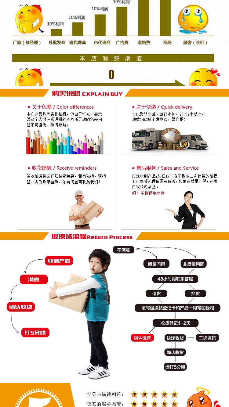 【至尚家居】仿羊羔绒地毯|床边地毯|卧室地毯|飘窗地毯|沙发地毯|客厅地毯|老板推荐 浅驼_北极绒 100x200cm_椭圆形