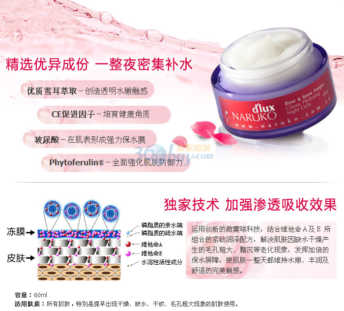 【评价】牛尔娜露可森玫瑰雪耳保湿晚安冻膜6