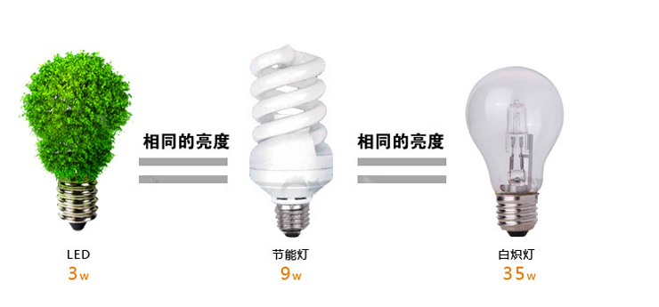 LED护眼落地灯F577-B雅仕黑 现代时尚卧室客厅落地灯（配LED光源,正白光）