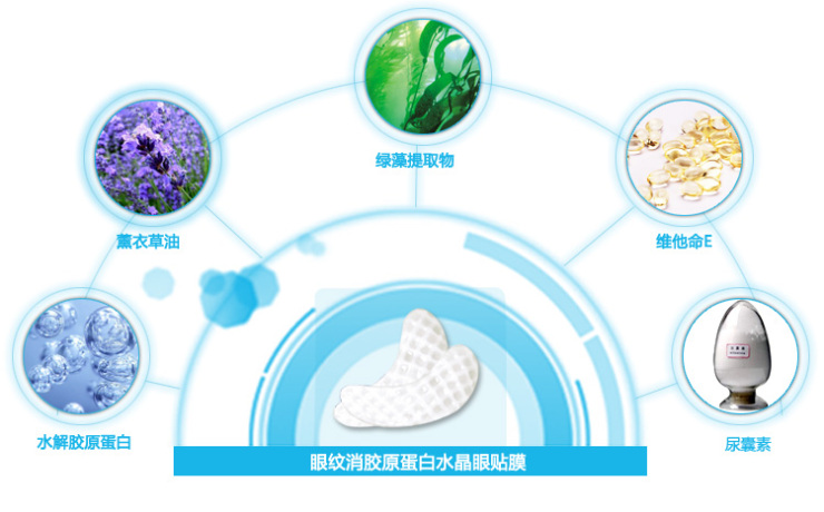 可贝尔眼纹消眼贴膜7日装*2盒