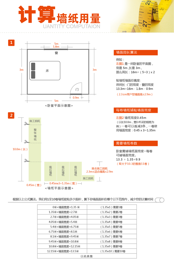斯图牌 PVC自粘墙纸 儿童房ST2023 4.5平方 《粉底小鱼》 胶面壁纸 直接贴