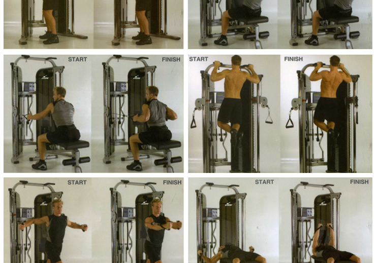 艾威多功能综合训练器商用健身器材GM6920在京东商城的价格走势