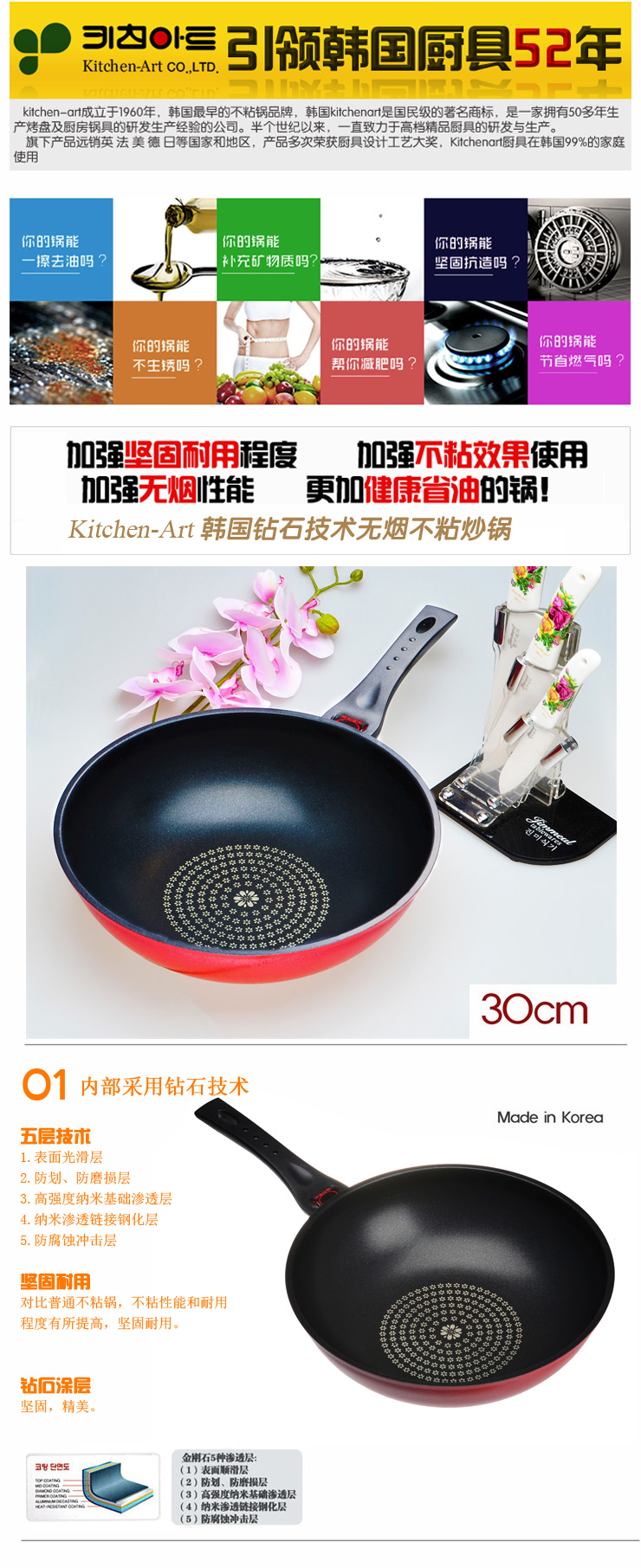 韩国正品进口麦饭石涂层钻技涂层炒锅多款可选不粘锅无烟锅具燃气.电 清仓-红色不粘锅明燃气灶钻技涂