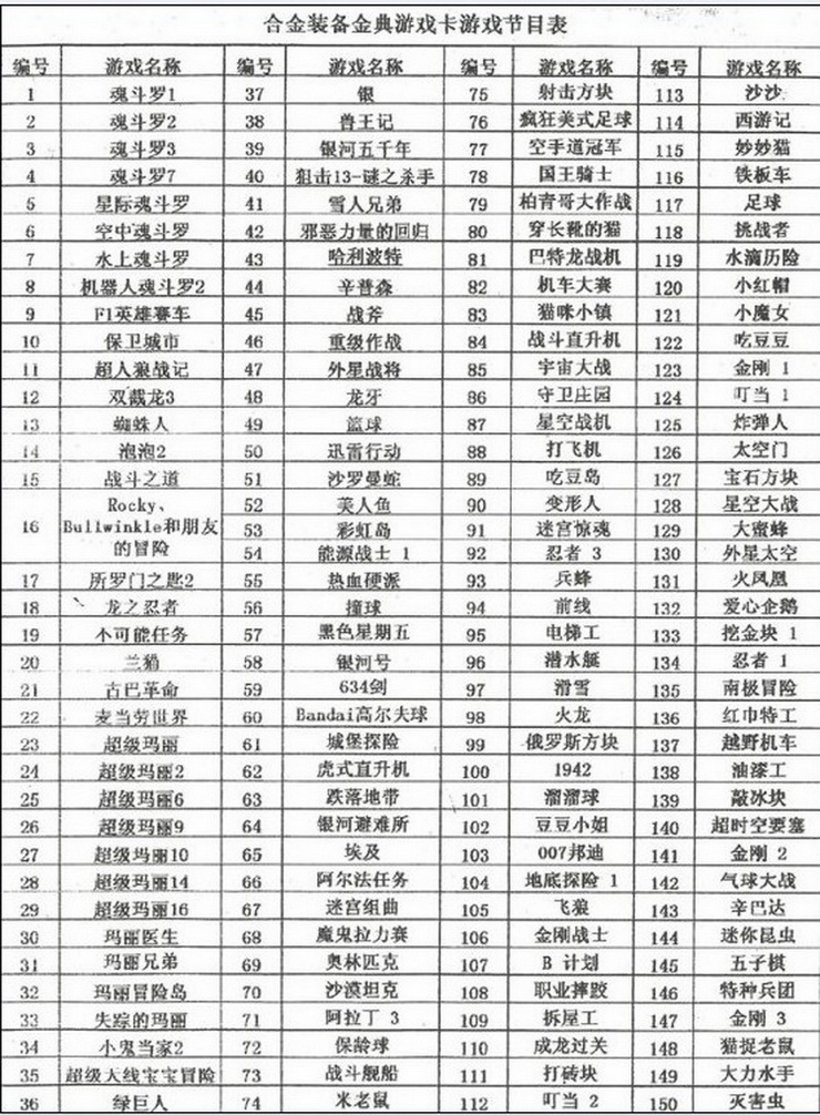 Subor小霸王 FC经典游戏卡带 150合1 红白机游